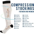 thumbnail image 4 of Coolnut 20-30mmHg Compression Socks for Men & Women Circulation Cute Cartoon Dragon Knee High Compression Stockings - Best Support for Medical, Running, Nursing, Athletic Gift, 4 of 7