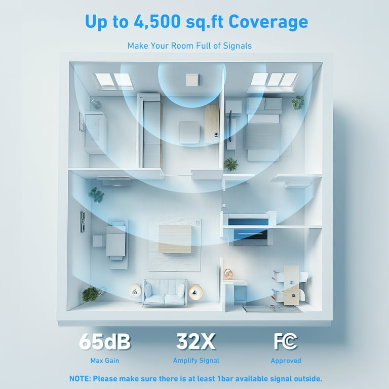 Phonetone Cell Phone Signal Booster, 12/13/17 Band, 4G/5G, FCC