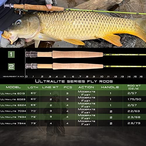 M MAXIMUMCATCH Maxcatch Ultra-Lite Fly Rod for Stream River Panfish/Trout Fishing  1/2/3 Weight and Combo Set Available (1-Weight 6ft 3-Piece) 