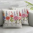 thumbnail image 3 of JEUXUS  Grandma's Garden Pillow Birth Month Flower with Grandchildren Names Mother's Day, Family Name Pillow, Gift for Her, Birth, for Grandma, Mom, Nana, Mimi/Gift-720, 3 of 5