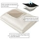 thumbnail image 4 of Manta de cama para mascotas Ameritex reversible, 100% impermeable, 68 x 82 cm, 4 of 6