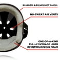 thumbnail image 5 of 187 Killer Pads Pro Skate Helmet with Sweatsaver Liner, Black Glossy, Small, 5 of 8