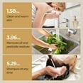 thumbnail image 5 of Mizudo 1440-Watt 120-Volt Electric Water Heater for 8 Gal. Capacity with Auto Shut-Off, 5 of 8