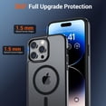 thumbnail image 4 of Funda magnética SUPFINE para iPhone 14 Pro Max, negro mate, 4 of 7