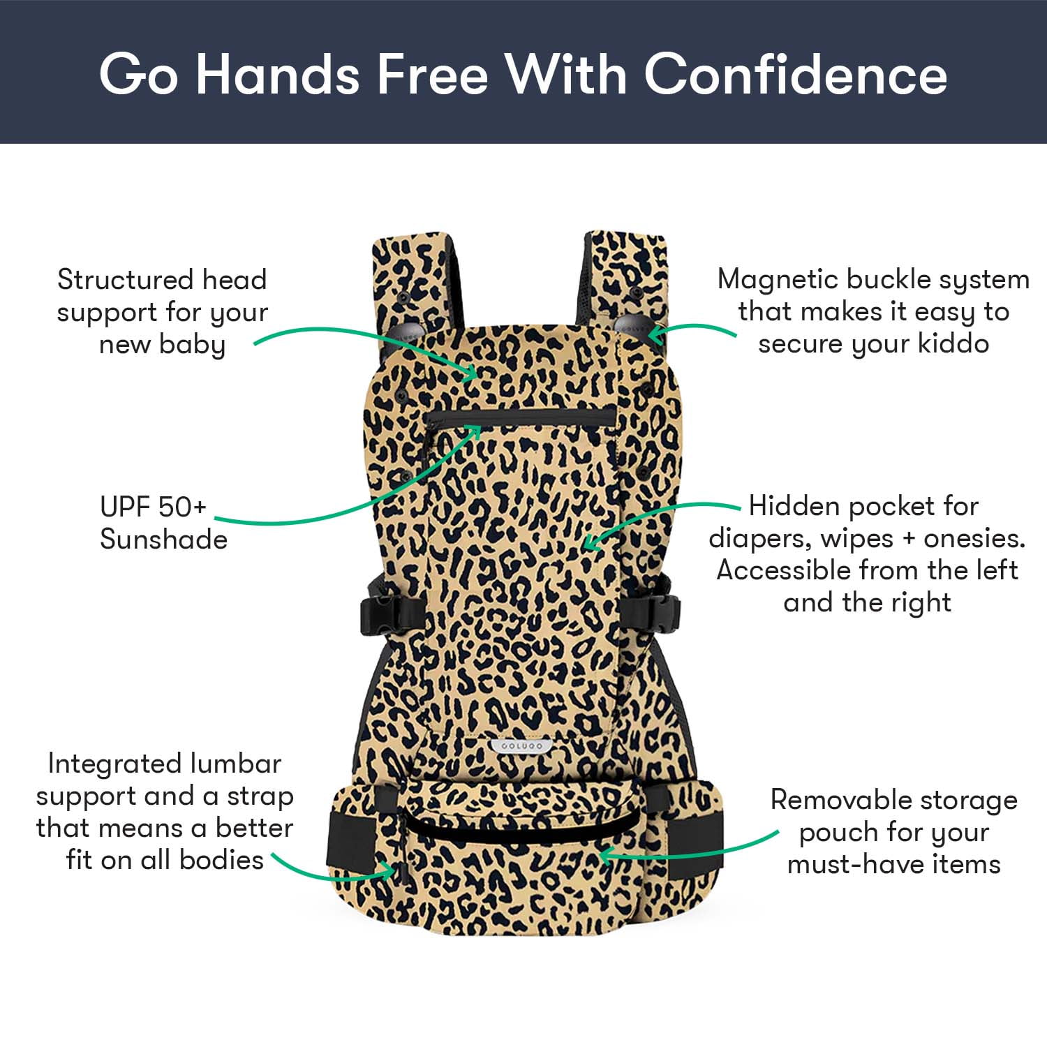 Colugo Baby Carrier - Baby Carrier Newborn to Toddler, Toddler Carrier, Adjustable, Wild Child