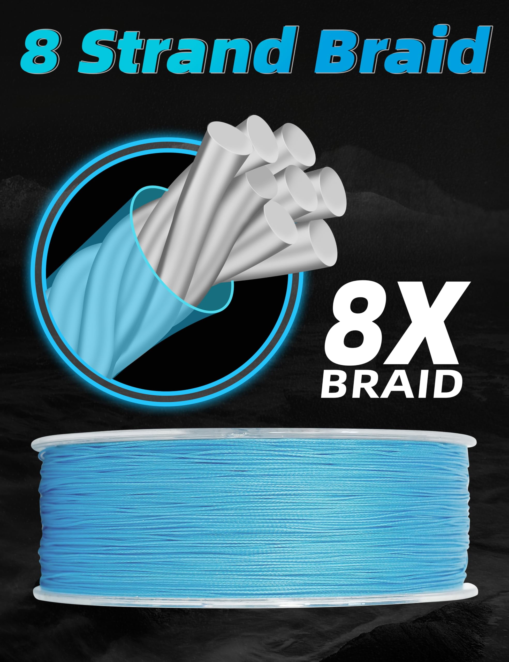 BLUEWING Braided Fishing Line 8 Strands PE Braid Fishing Lines Thin Diameter & Abrasion Resistant Fishing String for Saltwater Fishing 120LBS 300YD Blue