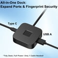 thumbnail image 4 of USB Fingerprint Reader for W 10/11, W Hello Fingerprint Reader One Click Lock Screen, Auto Driver Setup with 5ft Cable, 360 Touch Biometric Fingerprint Scanner, 4 of 7