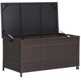 thumbnail image 2 of Patiojoy Outdoor 50 Gallon Wicker Storage Box PE Rattan Storage Container with Lid Deck&Waterproof Liner Mix Brown, 2 of 10