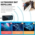 thumbnail image 7 of Briidea Ultrasonic Bat Repeller System, Bat Away System, Demands Bats to Leave, 7 of 7