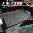 thumbnail image 2 of A & UTV PRO Bed Mat Liner for Yamaha Wolverine RMAX2 1000 2021 2022 2023, All Weather TPE Material Protection Cargo Slush Liner Accessories, 1PC, 2 of 9