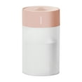 thumbnail image 2 of TIMIFIS Mini Humidifier Usb Humidifier with Colorful Lights ,Quiet Cool Mist Humidifier for Bedroom and Office ,Plants, Easy to Clean Humidifiers for Bedroom, 2 of 8