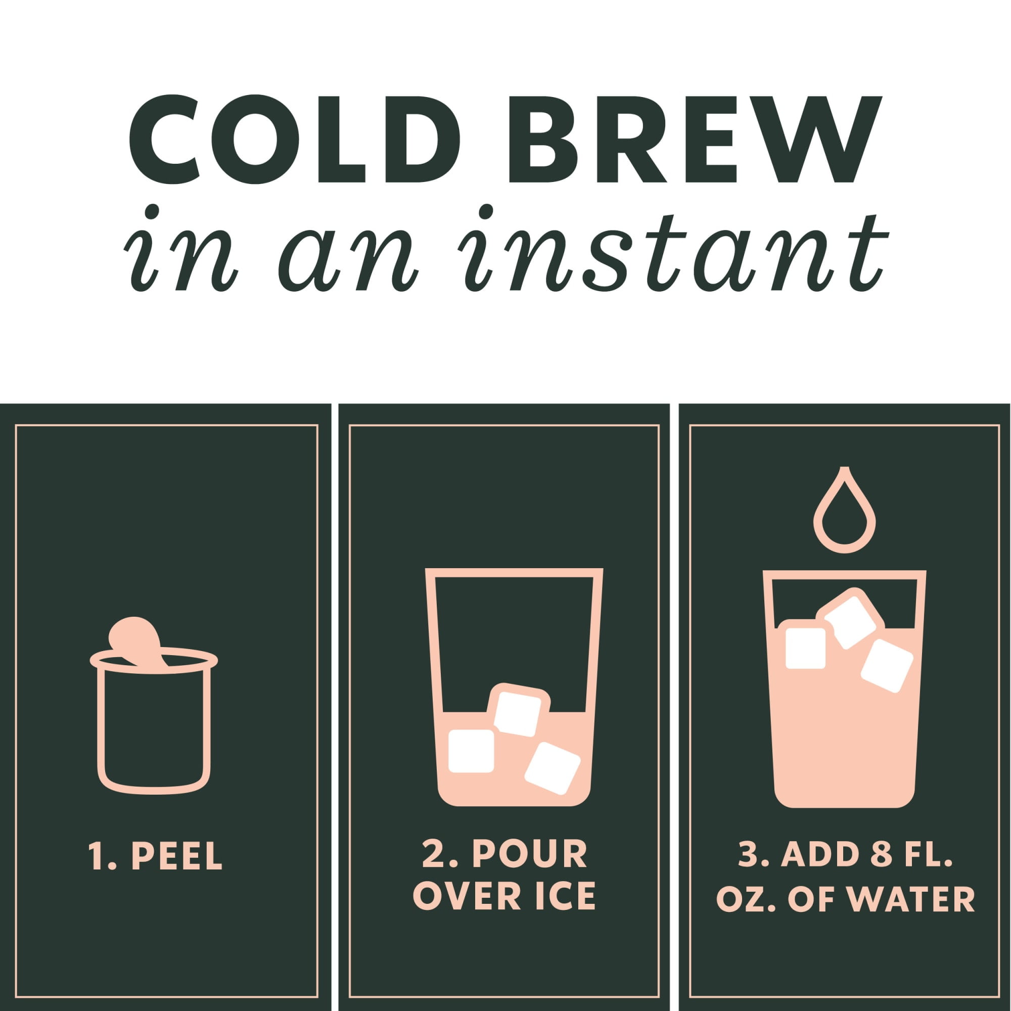 Starbucks Signature Black Cold Brew Coffee, Single-Serve Concentrate Pods, 6 Count