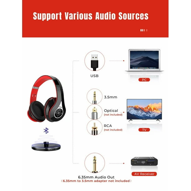 Mpow 059 Headphones with Transmitter Wireless RF Headphones with 100ft 30m Range Wireless TV Over ear Headset with 20H Battery Noise Reduction Hi Fi Stereo No Delay for TV PC AV Receiver Gaming