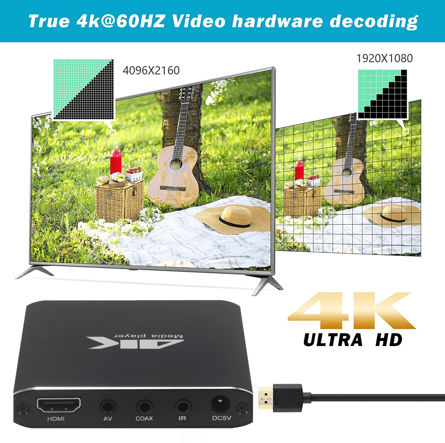 RIWPKFH 4K H.265 Advertising HD Media Player Mini 1080P Full HD MP4 Video MultiMedia HDD Player For Micro SD TF Card USB Disk Pen drive