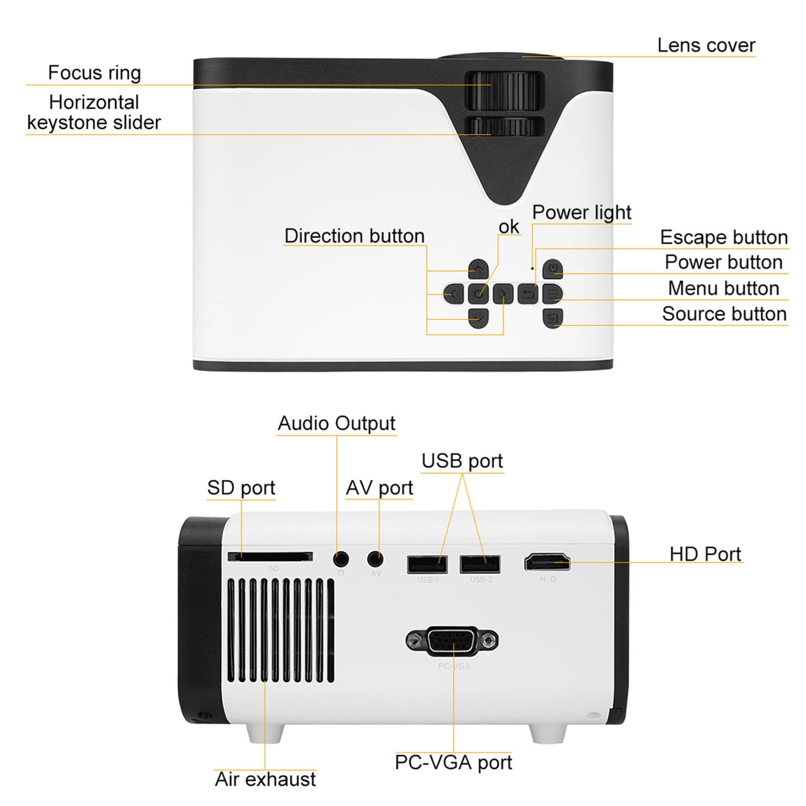 Home Projector 1080p Portable Projector With HD VGA USB Memory Card AV Interfaces For Indoor And Outdoor Use