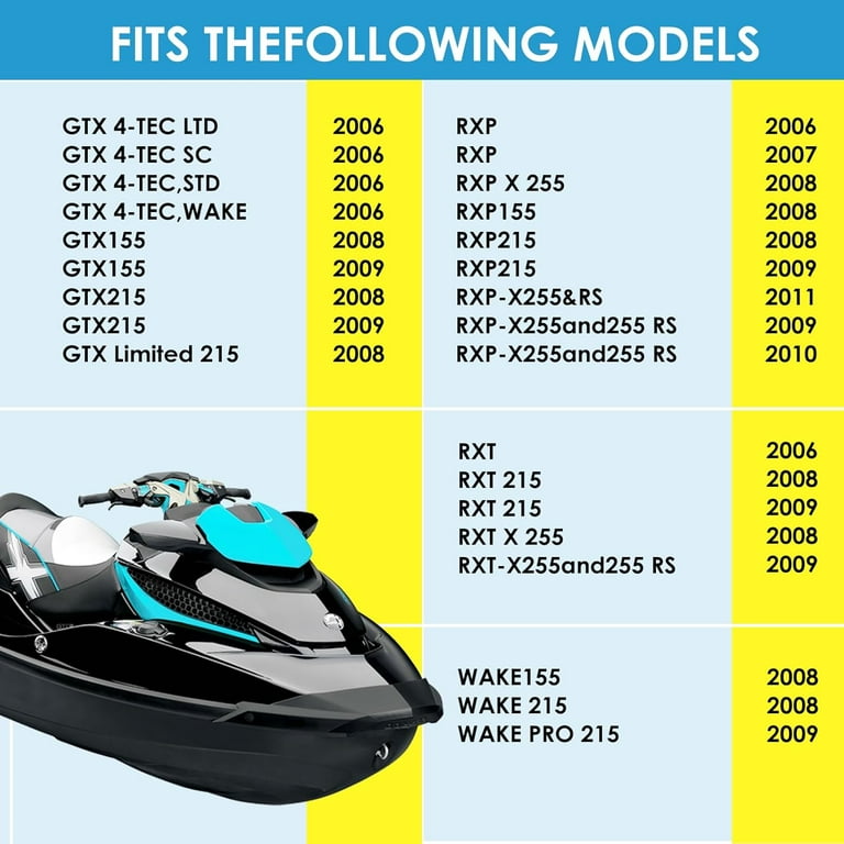 TAKING&#39;S GOOD USED 2010 Sea-Doo RXT-X / GTX LTD iS 260 OEM iBR