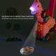 thumbnail image 2 of Burbujas De Jirafa Con Música Y Cortacésped De Burbujas De Luz, Coche De Burbujas Creativo, Juguete De Empuje Al Aire Libre Para Niños Eigraketly OD013071-00, 2 of 6