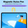 thumbnail image 4 of Lápiz capacitivo SuitMeeUp para iPad 11 y 10 de 2018 a 2025, color morado, 4 of 7