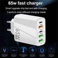 thumbnail image 3 of European Travel Plug Adapter,Type C Charger Block PD 65W QC3.0 Fast Charging, 2 USB C 3 USB A Power Adaptor to Europe Compatible with Most Mobile Phones(White), 3 of 4