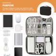 thumbnail image 3 of unbranded Organizador Para Accesorios Electrónicos Negro Con Almacenamiento Y Cierre Fácil, 3 of 8