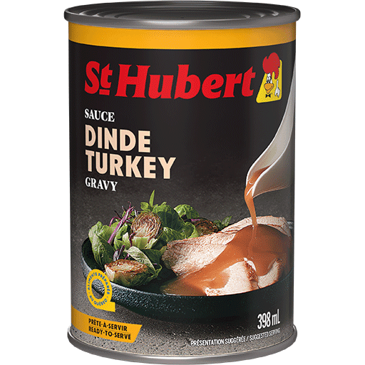 Turkey Gravy