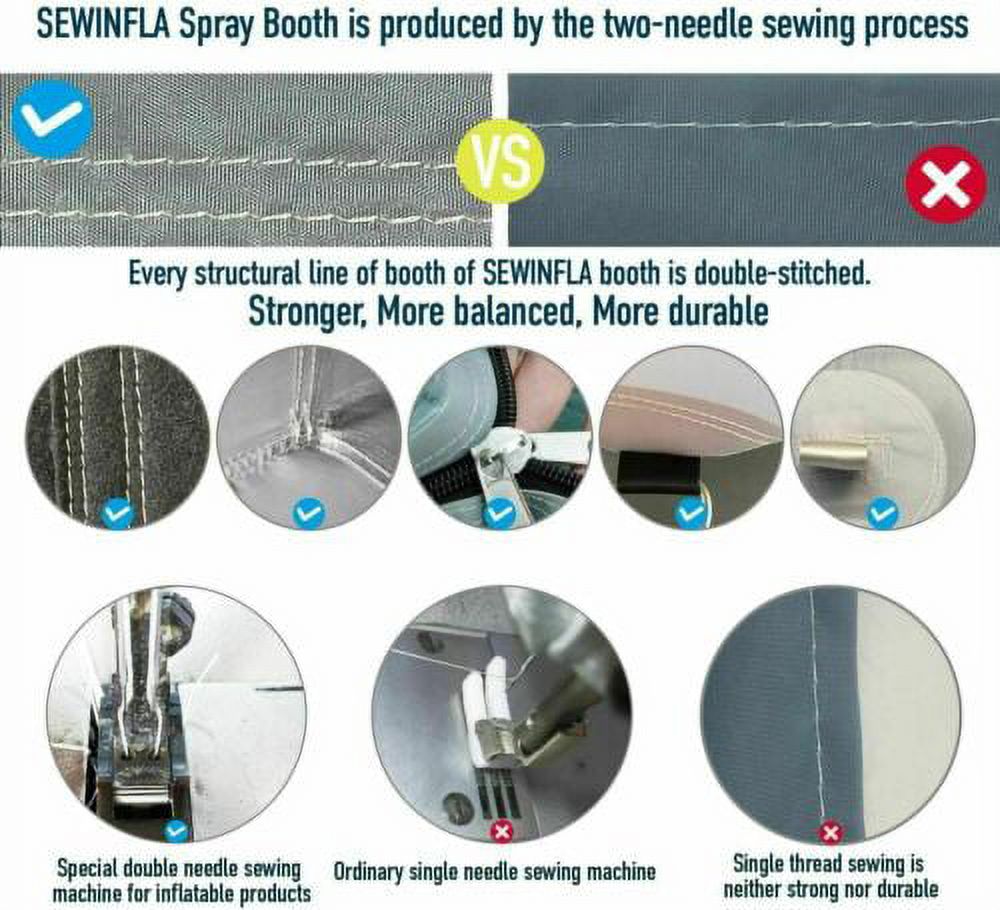 WGIA 20x10x8 Feet(2 blowers) Inflatable Spray Paint Booth Tent Mobile Car Paint US