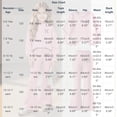 thumbnail image 3 of Enjoytime Girl Outfits 2 Piece Print Crew Neck Long Sleeve Sweatshirt Flared Pants Tracksuit Sets Casual Kids Clothes for Fall Winter, 3 of 8