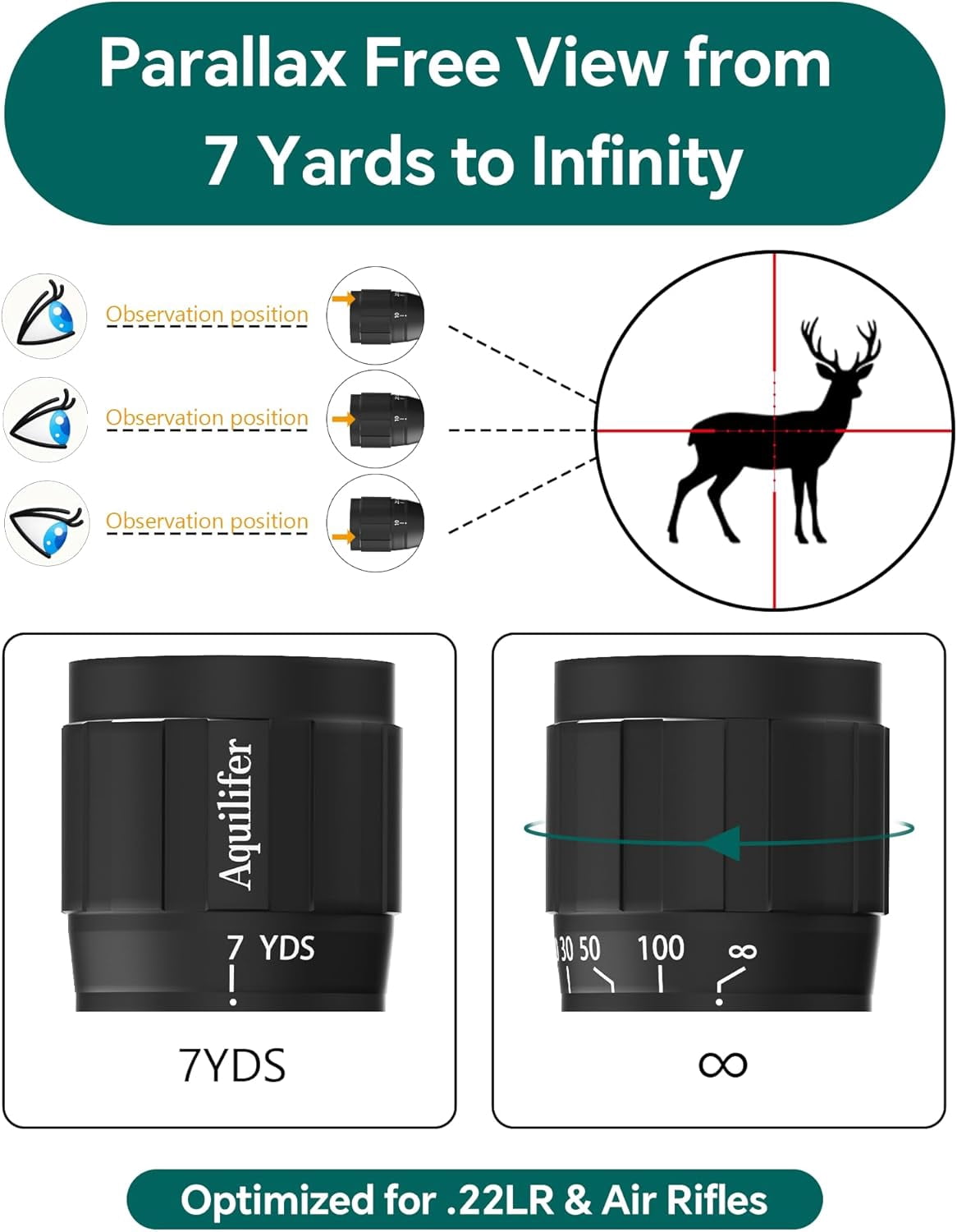Aquilifer HT 4x32 AO Compact Rifle Scope for .22LR, Red/Green Illuminated Reticle, 1-Inch Tube, Waterproof Fogproof Shockproof Hunting, Parallax-Free from 7 yds-Infinity
