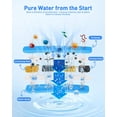 thumbnail image 4 of Dog Water Dispenser Filters Replacement, 4 Pack Gravity Pet Water Bowl Filters Fit for 2.4 Gal Automatic Dog Cat Water Dispenser, 6 Filtration Pet Fountain Filter Replacement, 4 of 18