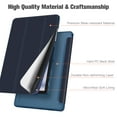thumbnail image 3 of Fintie SlimShell Case for Samsung Galaxy Tab A11+ Plus 2025/ A9+ Plus 11 Inch 2023, Lightweight Stand Translucent Frosted Back Cover, Auto Wake/Sleep, Navy, 3 of 9