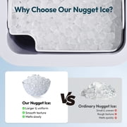 EUHOMY 35lbs/24H Nugget Ice Maker Countertop, Pebble Ice Maker Machine with Auto-Cleaning, Black