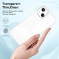 thumbnail image 3 of for iPhone 14 Luxury case, Hybrid Soft Silicone Bumper & Crystal Clear Hard PC Back,3 in 1 Military Drop Protection Transparent, Camera Lens Protection Case for iPhone 14, White, 3 of 7