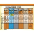 thumbnail image 4 of Gorilla Glue Original 4 Oz Repair Waterproof Strong Bond Brown Dries Tan, 4-Pack, 4 of 10