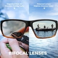 thumbnail image 4 of KastKing Estero Polarized Bifocal Sunglasses, Sport Readers, 4 of 14