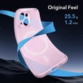 thumbnail image 3 of Funda de teléfono ESR Zero Series para iPhone 15 con MagSafe Pink, 3 of 8