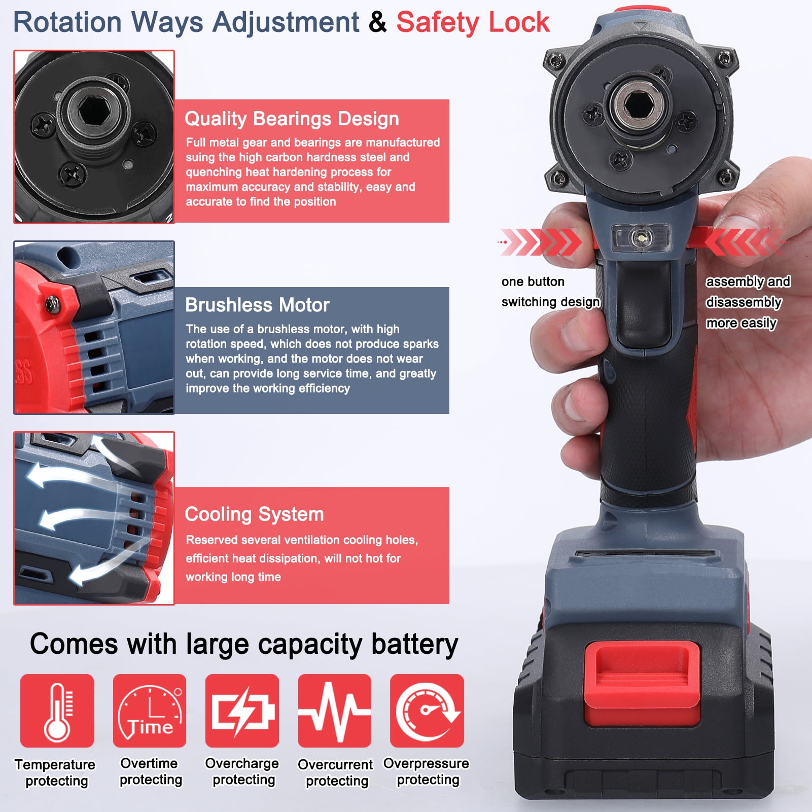 Electric 21V Multi-function Electric Screwdriver 55Nm  Brushless Motor Practical Screw Driver For Home Appliances Furniture Installation Automotive Electronics Repairing