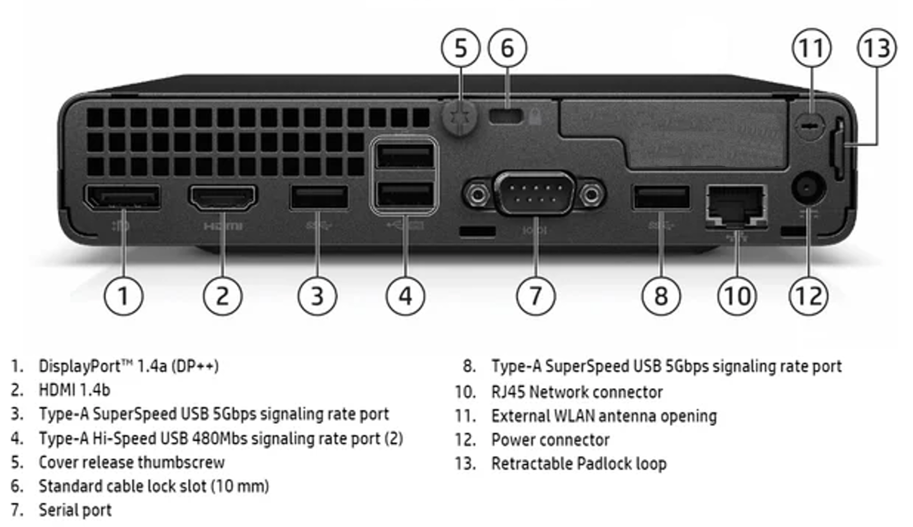 HP 260 G9 Mini Pro Desktop Computer, Intel i3-1315U, 16GB RAM, 256GB NVMe SSD, 2- Monitor Support 4K, HDMI, VGA, USB Type-C, WiFi 6, Bluetooth 5.3, Windows 11 Pro, Black