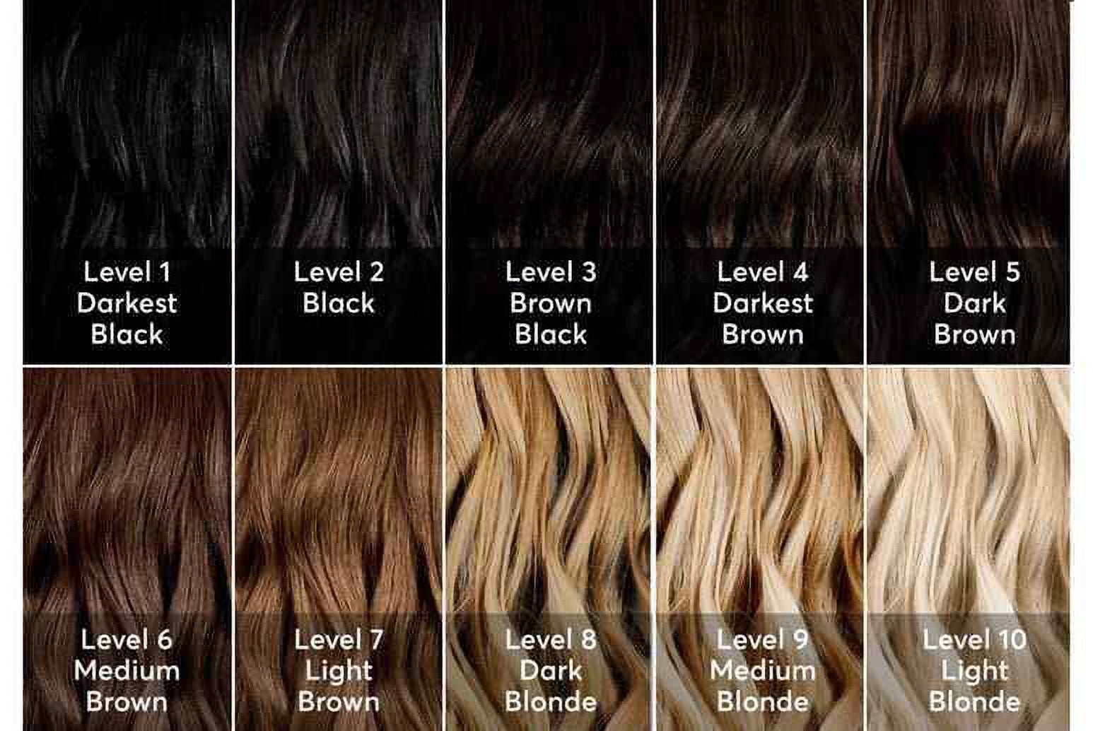 Bleaching/Toning Charts – General Hair Chat & Questions – Hair Dye Forum