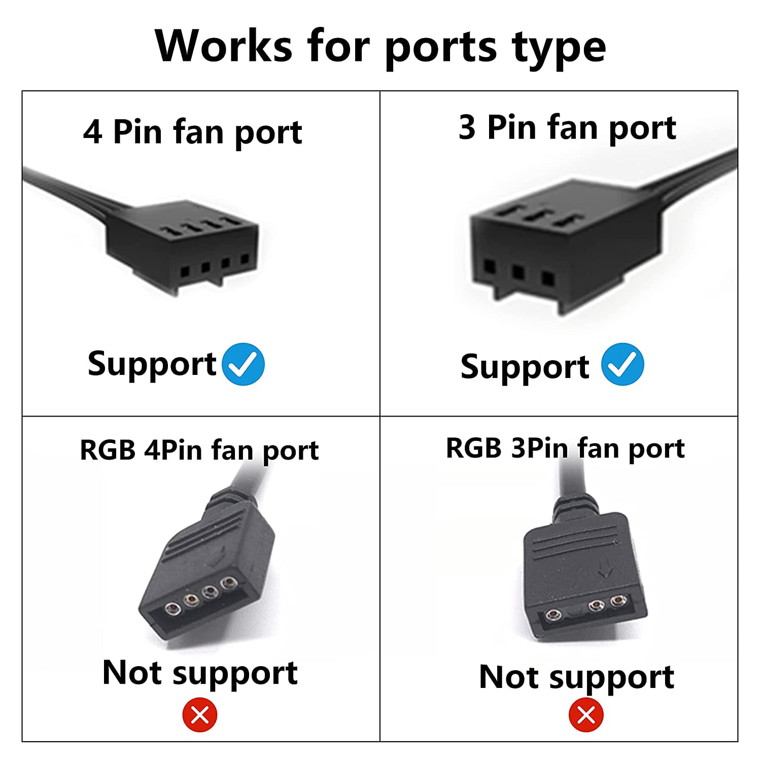 HRTGFD-SATA Cooler Fan Adapter Cable15 Pin SATA to 5 x 3/4 pin Fan Splitter Cable,15 Pin Male to 3 or 4 Pin Computer PC Case Fan Y Power Adapter Cable - 1.1Ft (Black- 1 to 5)