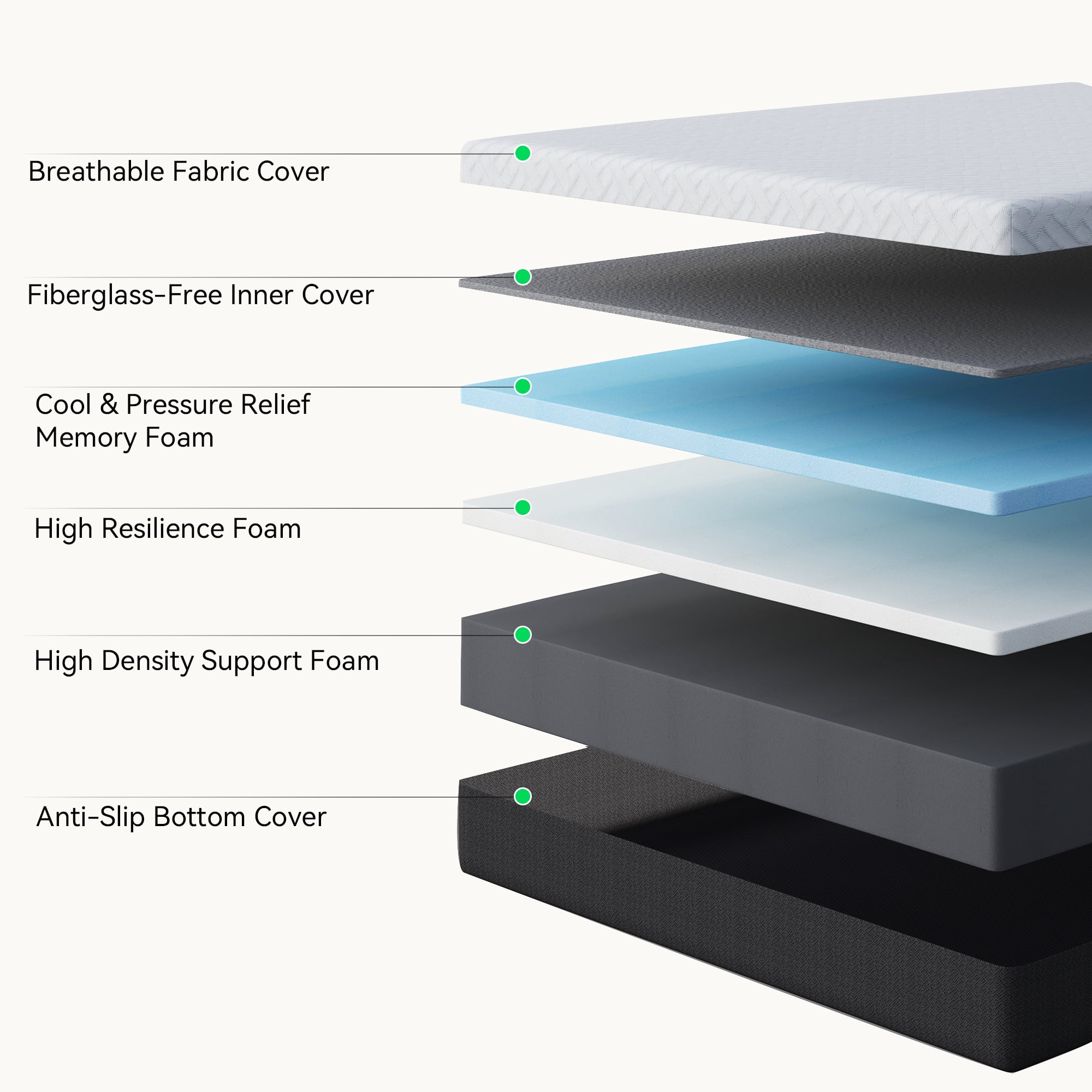 Behost Full Size Mattress 8 inch, Memory Foam Mattress in a Box For Full Bed, Deep Sleep