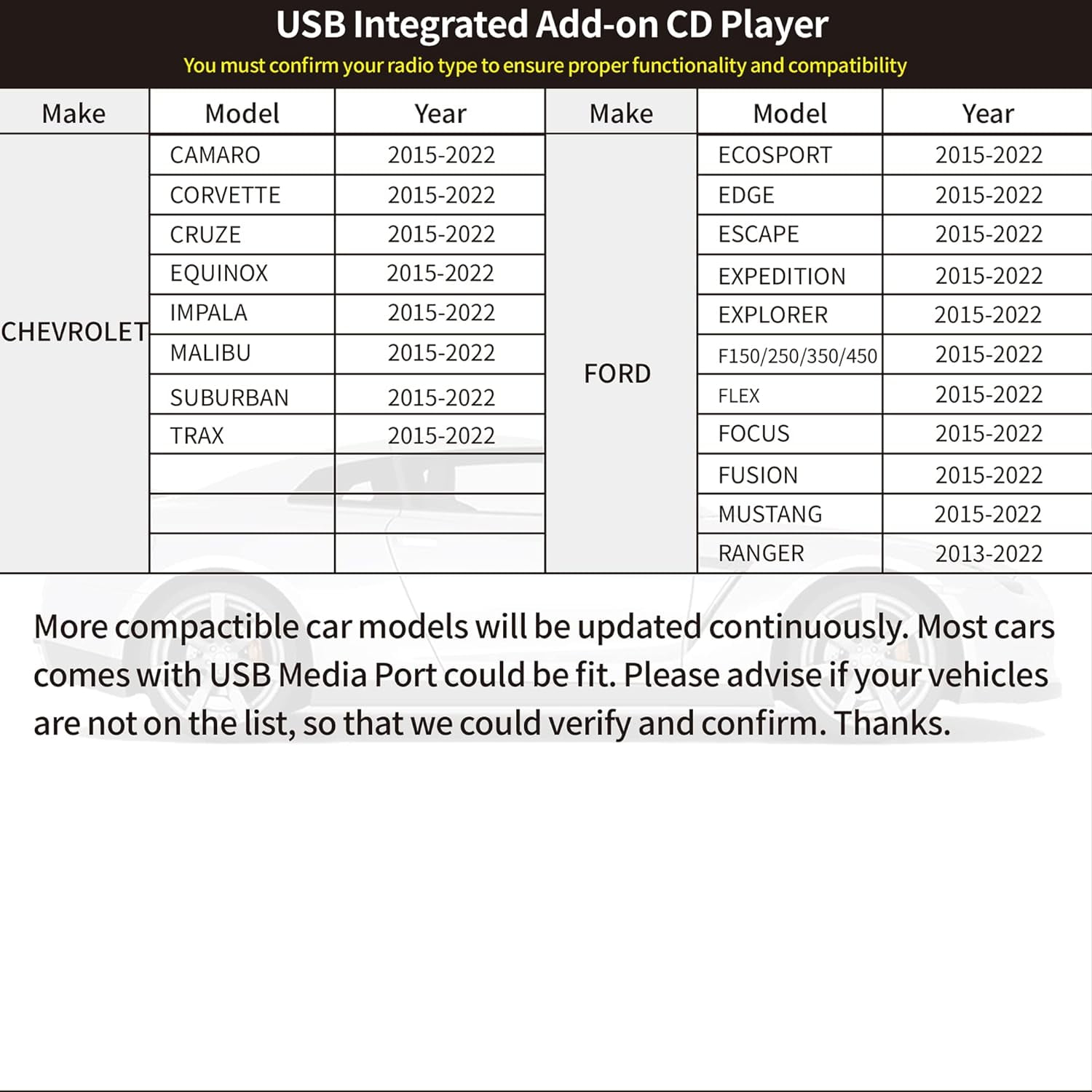 External USB CD Player for Car Portable Integrated Add-On CD Player,Black,1 Pack