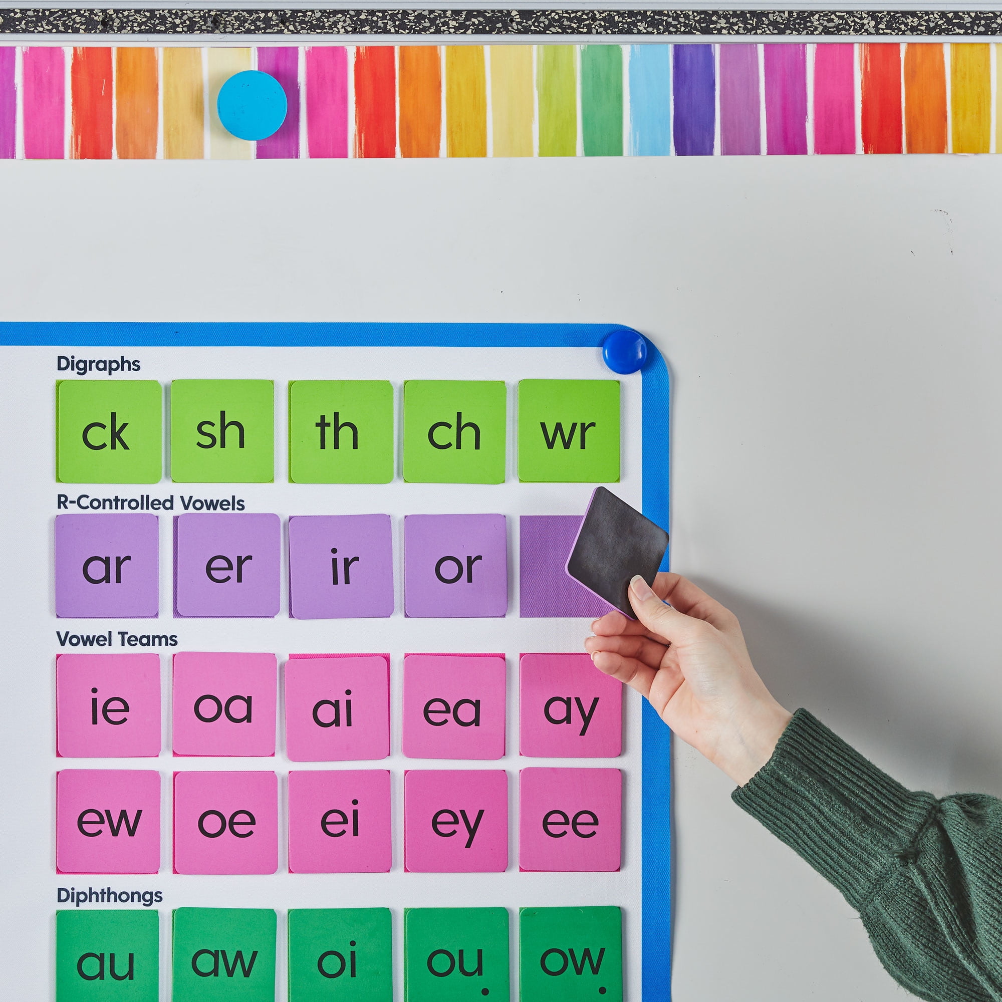 hand2mind Advancing Phonics Word Work Demonstration Set, Poster with 108 Phonics Tiles