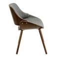 thumbnail image 2 of LumiSource Fabrizzi Dining Chair, 2 of 6