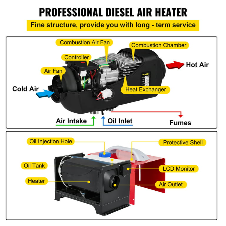 VEVORbrand Diesel Air Heater All in One, 8KW Diesel Heater 12V, Fast  Heating, Diesel Parking Heater with Black LCD & Wireless Control for RV  Truck, Boat, Bus, Trailer and Motorhomes 