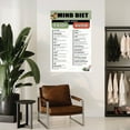 thumbnail image 4 of MIND Diet Food Chart, MIND Diet Food List Poster Canvas Painting Posters And Prints Wall Art for Living Room Bedroom Decor, 4 of 5