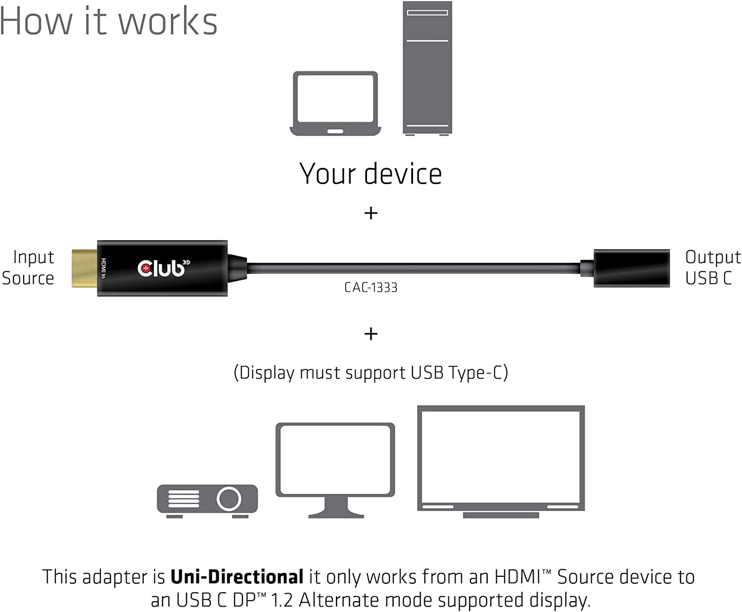 Club3D HDMI to USB Type-C 4K60Hz Active Adapter, Black