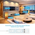 thumbnail image 3 of 3 AC Outlets 2 USB Charging Ports WiFi Power Strip Control with App on Phone, Surge Protected,Compatible with Alexa,Google Home, 3 of 8