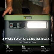 Swiss Tech 2400W portable power station 2060Wh solar generator for camping & emergency backup