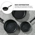 thumbnail image 2 of Household Egg Frying Pan Kitchen Omelette Frying Pan Nonstick Omelette Pan Kitchen Supply, 2 of 8