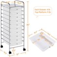 thumbnail image 2 of LINJH 10 Drawer Cart Rolling Plastic Storage Cart and Organizer Multipurpose Mobile Rolling Utility Storage Organizer for Home Office School and Workshop, White, 2 of 10